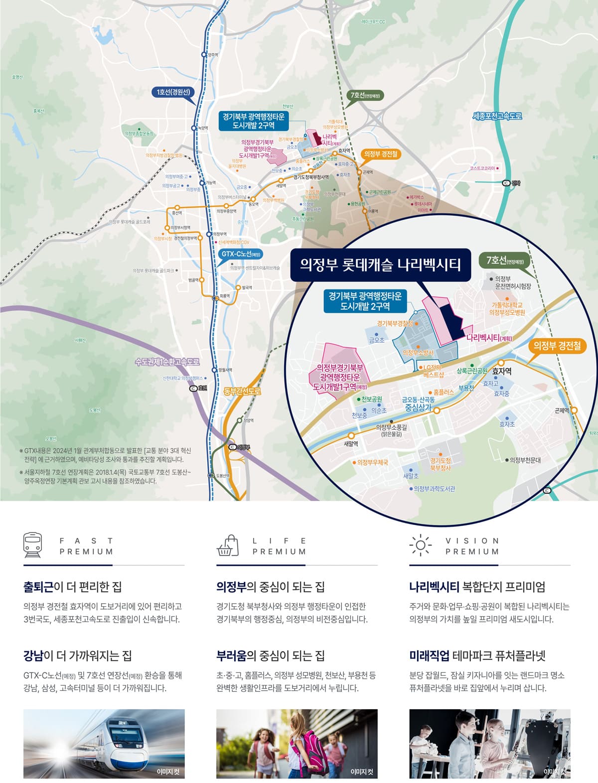 의정부 롯데캐슬 나리벡시티