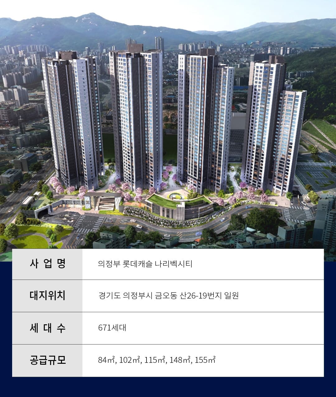 의정부 롯데캐슬 나리벡시티